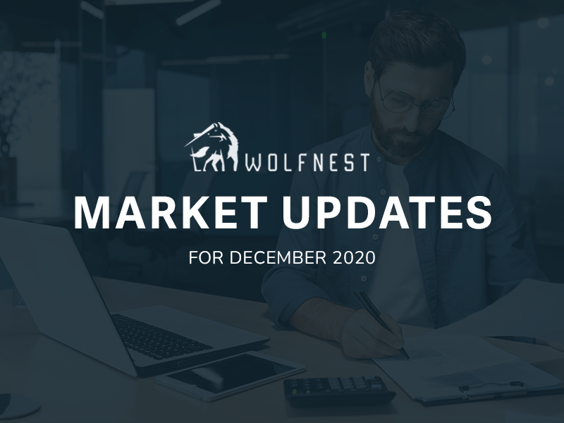 Market Updates for December 2020
